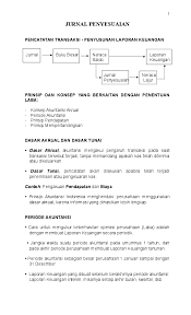 Apakah anda sedang mencari informasi download buku dasar dasar logika pdf. Doc Jurnal Penyesuaian Satriyo Purnomo Academia Edu