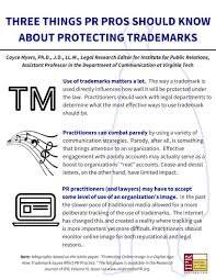 Check spelling or type a new query. Protecting Online Image In A Digital Age How Trademark And Parody Issues Affect Pr Practice Institute For Public Relations