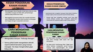 Kementerian, agensi kerajaan perlu kongsi maklumat atasi isu dera. Tajuk Isu Penderaan Kanak Kanak Youtube