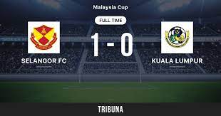 Johor dt v selangor, 20.03. Selangor Fc Vs Kuala Lumpur Live Score Stream And H2h Results 07 12 2016 Preview Match Selangor Fc Vs Kuala Lumpur Team Start Time Tribuna Com