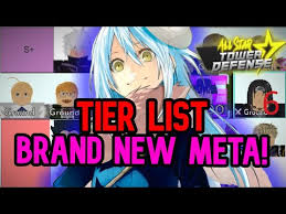 All star tower defense tier list. New Meta Astd Tier List All Star Tower Defense Anni