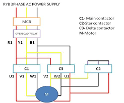 But the power is independent of the circuit arrangement of the three phase system. Star Delta Wiring Diagram For Android Apk Download