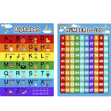 Alphabet Letters Chart And Numbers 1 100 Chart 2 Pieces Educational Posters Preschool Learning Posters For Toddlers And Kids