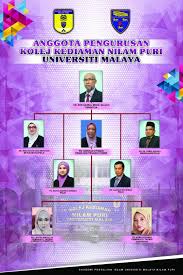 Madam wan suriyati binti othman @ wan hamzah : Kolej Kediaman Nilam Puri Universiti Malaya Photos Facebook