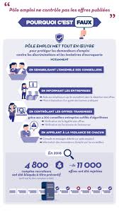 Le site a également développé des partenariats avec les pays voisins que sont le luxembourg, l'allemagne et la suisse. Les Fausses Annonces Du Site Du Pole Emploi 4 800 Entreprises Suspendues Securite Mag Emploi Formation