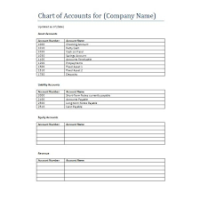 credible chart of account pdf small business chart of