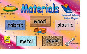 K Ps1 1 Classify Different Types Of Materials Natural Vs Manmade Science Worksheets Primary Science Matter Science