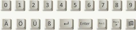 Die vorlagen sind alle im dina4 format. Zum Download Alle Tasten Der Deutschen Tastatur Als Png Bilder Camtasia Training Screencast Training