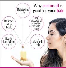 Benefits Of Castor Oil For Hair Femina In benefits of castor oil for hair femina in