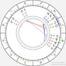 Xem phim danuta stenka, tổng hợp các bộ phim về danuta stenka. Birth Chart Of Danuta Stenka Astrology Horoscope