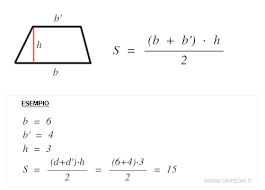 Se guardate le formule del rettangolo noterete che l'unica che permette di calcolare l'area è: Formule Calcolo Dell Area Geometria Okpedia