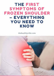 Pin On Shoulder Pain And Rehab
