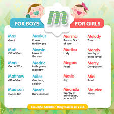 Check out our list to help you make the right choice. Trendy Christian Baby Names For 2016