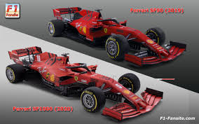 All the cars in the range and the great historic cars, the official ferrari dealers, the online store and the sports activities of a brand that has distinguished italian excellence around the world since 1947 2020 Ferrari Sf1000 F1 Car Launch Pictures