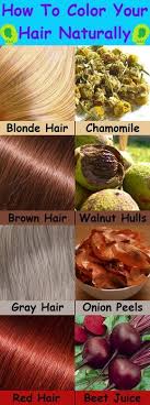 Women Who Often Dye Their Hair Whether In A Salon Or At Home Shouldn T Ignore The Dangers Of The Natural Hair Styles Lighten Hair Naturally Dyed Natural Hair