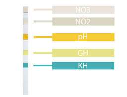 Beginners Guide To Aquarium Test Strips Why They Suck