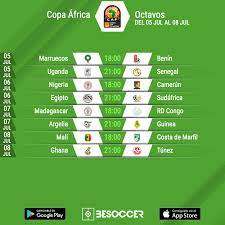 African football morocco and ivory coast are the newest teams that won their ticket to the african cup of nations. African Cup Of Nations Last 16 Line Up Confirmed Besoccer