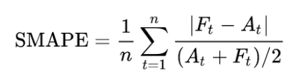 To calculate a percent variance, subtract the original (baseline) number from the new number, then divide that result by the original.in the example shown, the formula in e5, copied down, is: How To Calculate Smape In Python Vedexcel