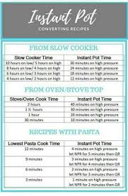 Instant Pot Slow Cooker Conversion Chart In 2019 Instant