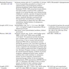 Publications by authors named aymen almuhaidb. Osama Altayar Instructor Washington University In St Louis Missouri Wustl Wash U Division Of Gastroenterology