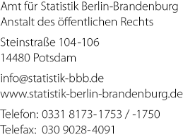 Die termine der schulferien 2021 im bundesland bayern. Https Www Statistik Berlin Brandenburg De Pms 2021 21 03 25 Pdf