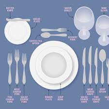 A placemat, cutlery (fork, knife, and spoon), a dinner plate, a water glass, and a napkin. Here S What A Super Elaborate Table Setting Looks Like Kitchn