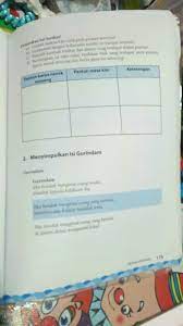 Sedangkan buku guru bahasa indonesia kelas ix k 13 revisi 2018 dapat anda unduh di sini. Jawaban Bahasa Indonesia Kelas 7 Halaman 175 Cara Golden