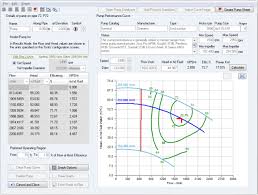 pipe pressure drop calculations formula theory and equations