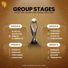 The league at a glance. Safa Net On Twitter Caf Champions League And Caf Confed Cup Draws