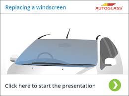 National cycle replacement windscreen clear n27010. Windscreen Replacement Autoglass Allglass