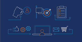 This image shows the process of marketing.