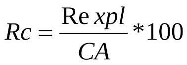 In componenta capitalului investit sunt incluse. 4 Ratele De Rentabilitate Expresie Relativa A Rentabilitatii