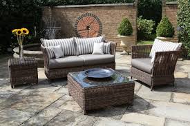 Amenagement Exterieur 15 Idees Tendance De Terrasse Jardin Decor De Patio Meubles De Patio Mobilier De Balcon