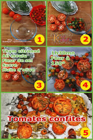 Epingle Par Le Kanto Sur Astuces Cuisine En 2020 Plat Sans Viande Recettes De Cuisine Tomates Confites