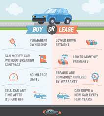Check spelling or type a new query. Car Payment Calculator