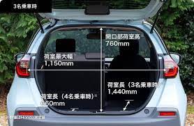 クルマ別 キャンプ道具の積み方 フィット 編 hondaキャンプ フィット 車 キャンプ キャンプ道具