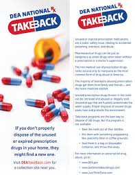 To cause to remember some past event or time. Partnership Toolbox Take Back Day