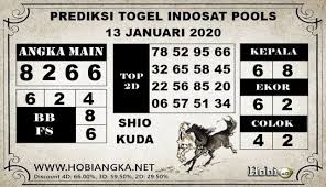 Yuk Join Dan Bermain Di Hobi4d Di 2020 Sydney Dublin Game