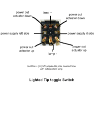 Read cabling diagrams from unfavorable to positive and redraw the signal as a straight range. Carling Rocker Switches