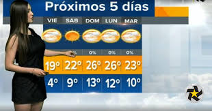 Los datos sobre el tiempo, temperatura, velocidad del viento, la humedad, la cota de nieve, presión, etc. Viento Moderado Y Clima Frio Para Torreon