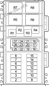 Collection of fleetwood rv wiring diagram. 1998 Jeep Wrangler Tj Fuse Box Wiring Diagram Speed