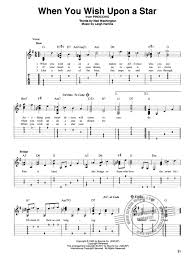 Posted on february 25, 2019. Disney Songs Beginning Solo Guitar In De Stretta Bladmuziek Shop Kopen