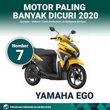 Yamaha ego avantiz dikuasakan enjin 125cc sohc dengan teknologi bluecore dan penyuntikan bahan api yang menghasilkan 9.3 hp @ 8,000 rpm dan 9.6 nm @ 5,500 rpm. 10 Motor Paling Banyak Dicuri Tahun 2020 Motoqar