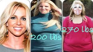 Britney jean spears (lahir 2 desember 1981) adalah seorang penyanyi, penari, dan aktris berkebangsaan amerika serikat. Di Masa Jaya 6 Selebriti Dunia Ini Dulu Simbol Langsing Sekarang Berubah Drastis Bangka Pos