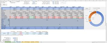 1 xbt to usd = 45,409.14 us dollars. I Made A Complete Bitcoin Spreadsheet Excel With Live Crypto Price Updates Moon Math And A Full History Of Your Portfolio And Trading Performance Bitcoin