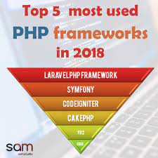 These frameworks save lots of time, stop rewriting the repeated code and provide rapid application development (rad). Top 5 Advance Php Frameworks For Developers In 2018 Sam Web Studio