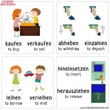 Foreignlanguageslearning German Language Learning German Language Learn German