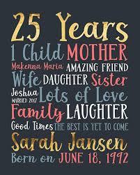 Birthday Gift For Son Turning 25 25th Birthday Gift For Friend On Bday Born 1994 25 Years Etsy Birthday Quotes For Daughter 25th Birthday Gifts Friend Birthday Gifts