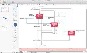 how to create multipage diagram how to add different