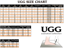 Ugg Australian Collection